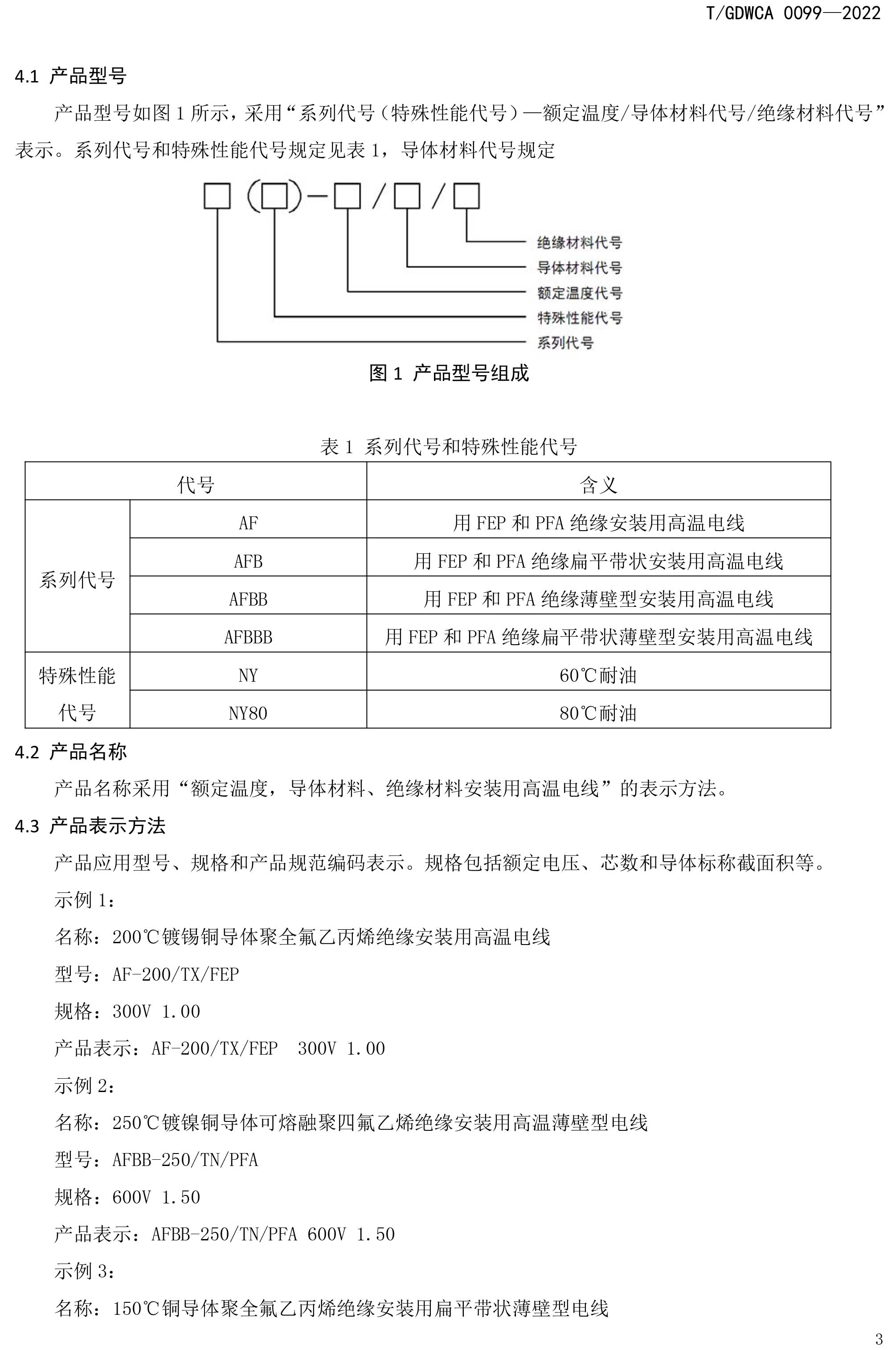 团体标准-额定电压600V及以下FEP-PFA绝缘安装用高温电线-2022-7-19-6