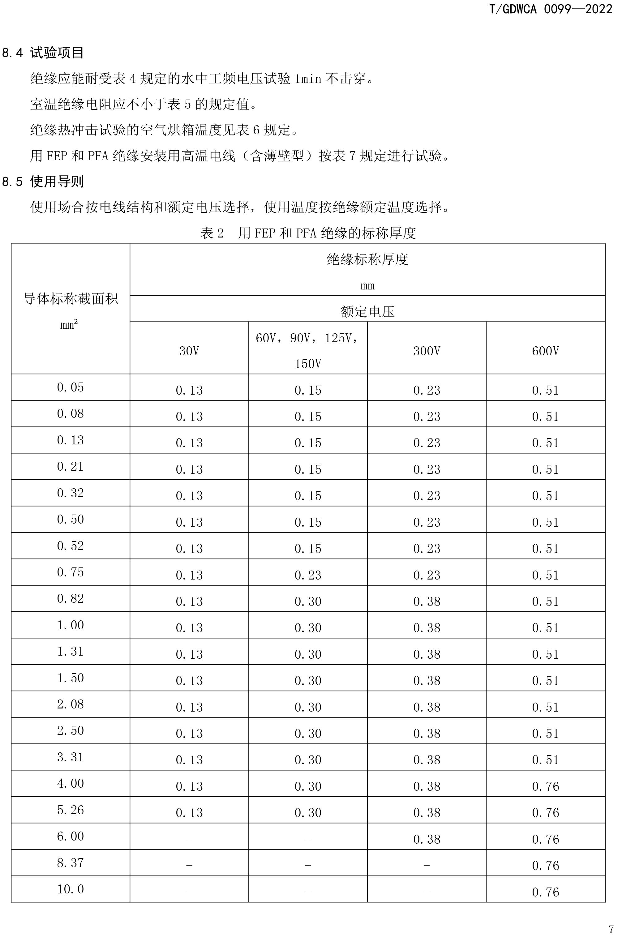 团体标准-额定电压600V及以下FEP-PFA绝缘安装用高温电线-2022-7-19-10